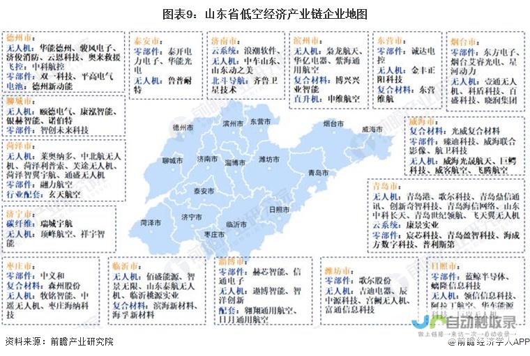 山东地区网站制作